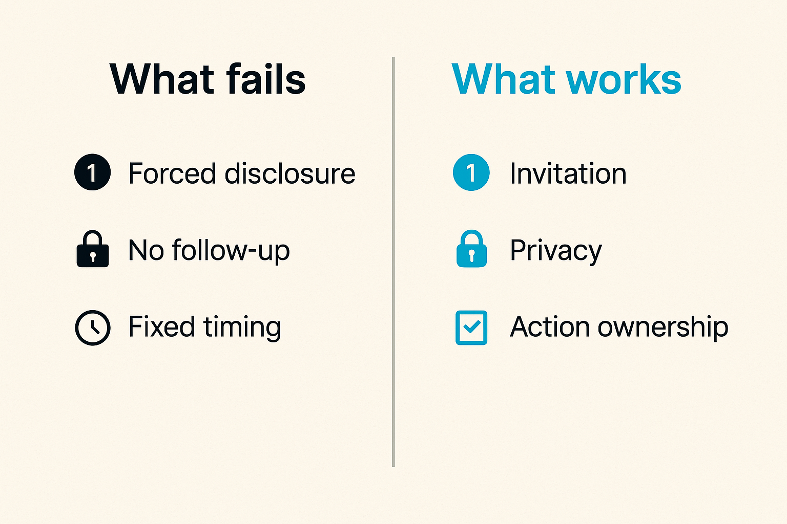 Comparison of bad debriefing practices versus practical debriefing practices.
