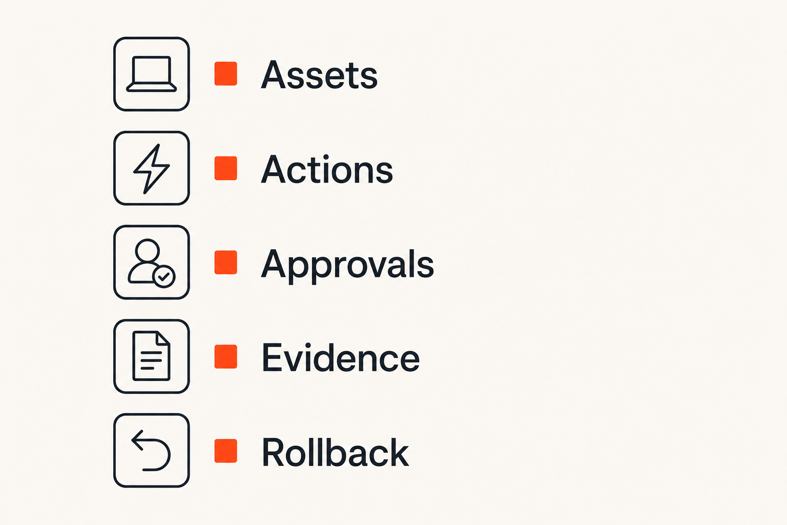 Checklist of fleet response scope decisions for SOC teams