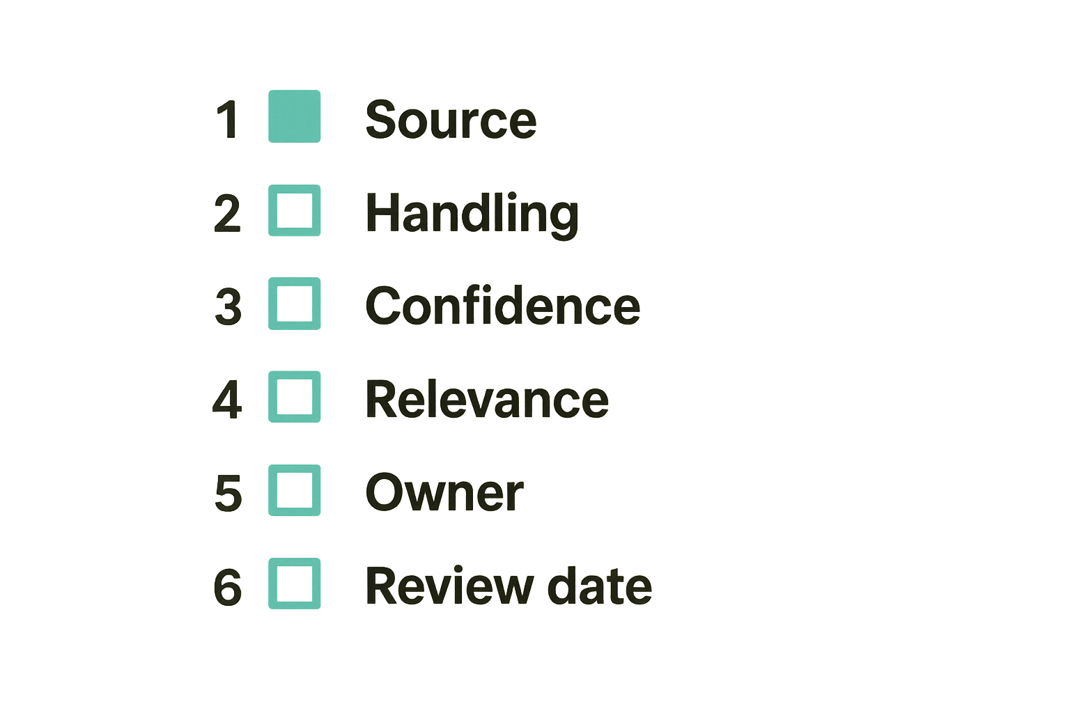 Checklist of intake fields for preserving national security signal context