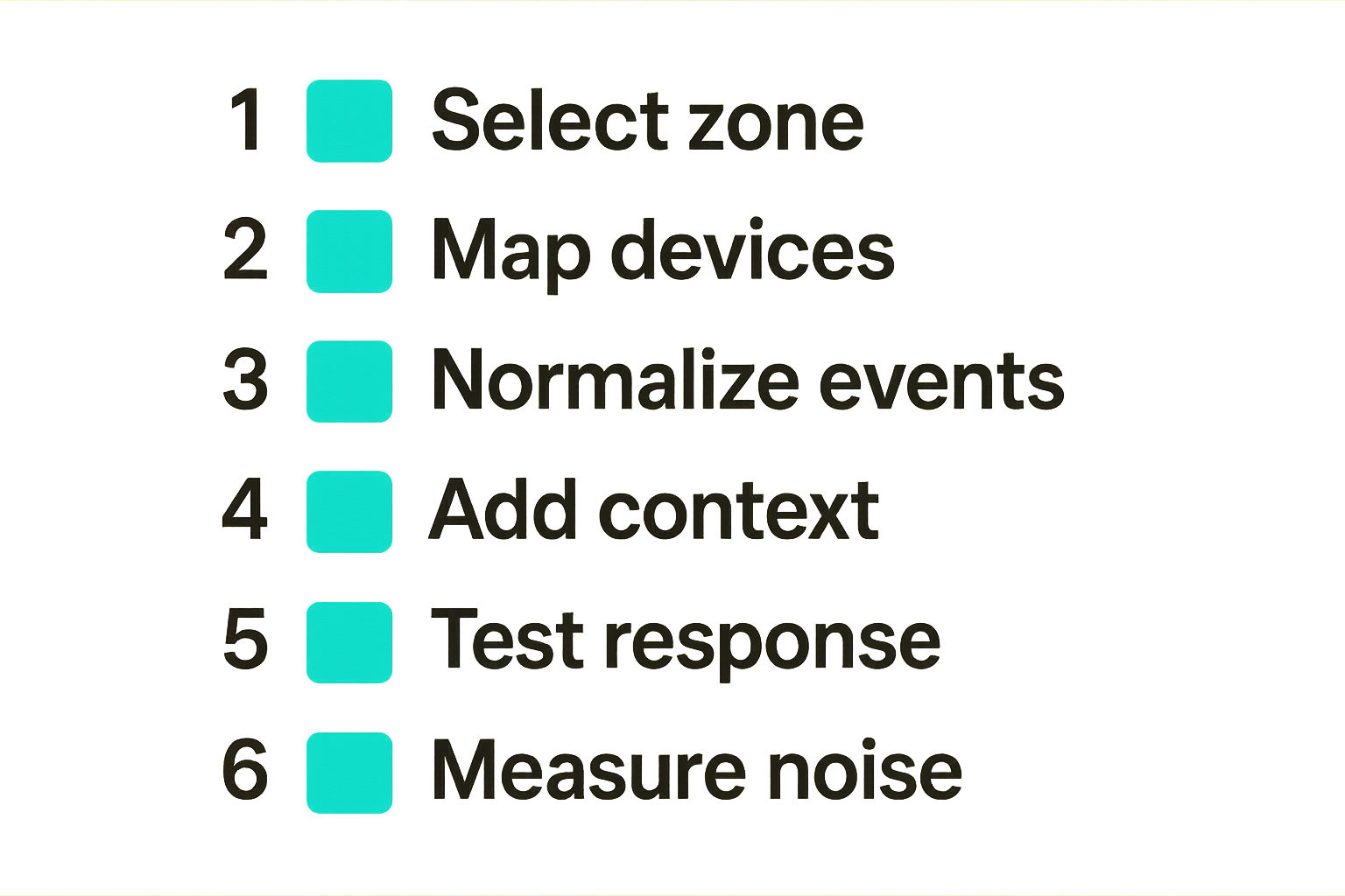 Checklist for implementing a ring security system in SOC operations