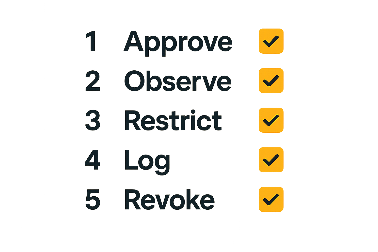 Checklist of live screen sharing controls for SOC teams