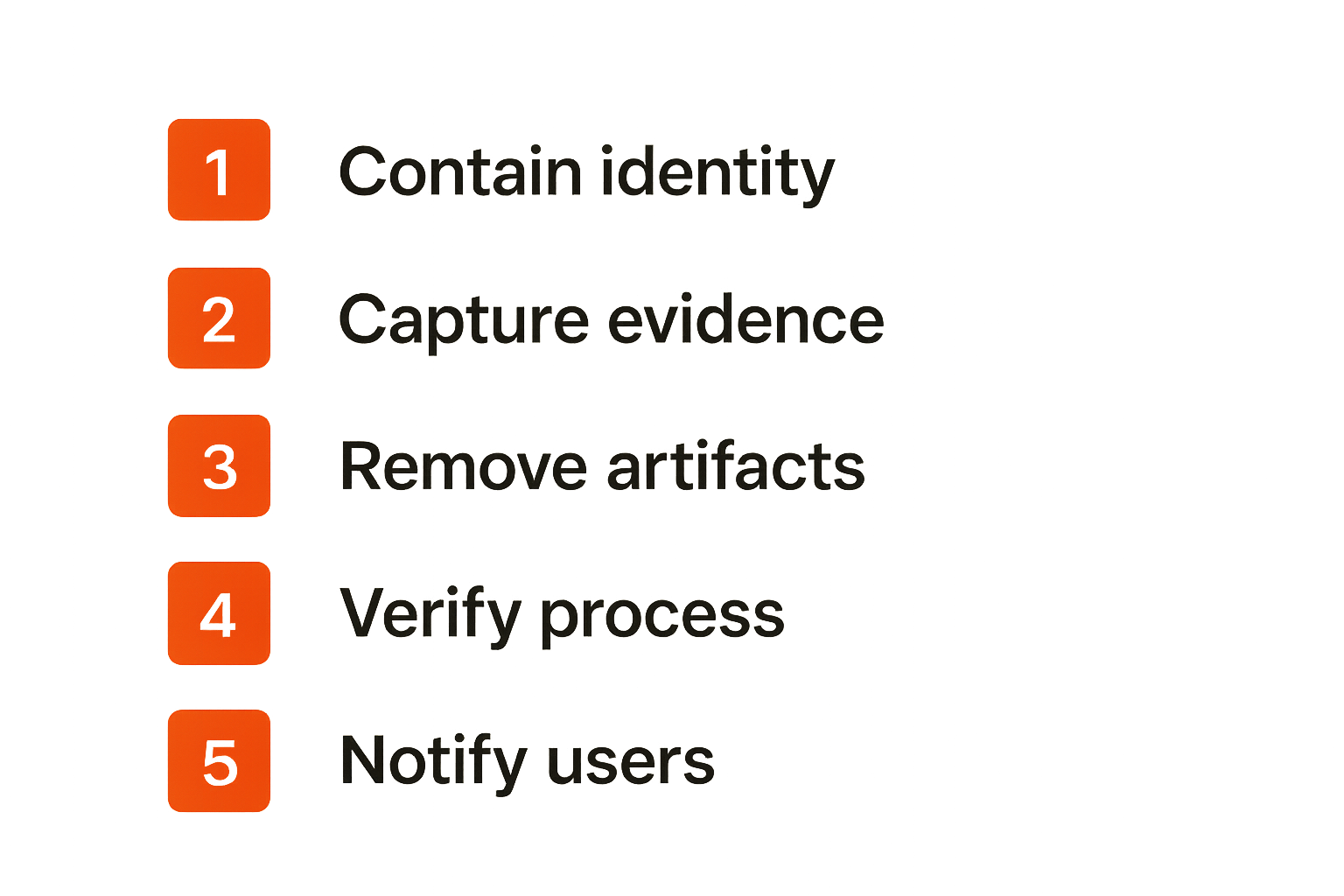 Checklist of response actions for social engineering incidents