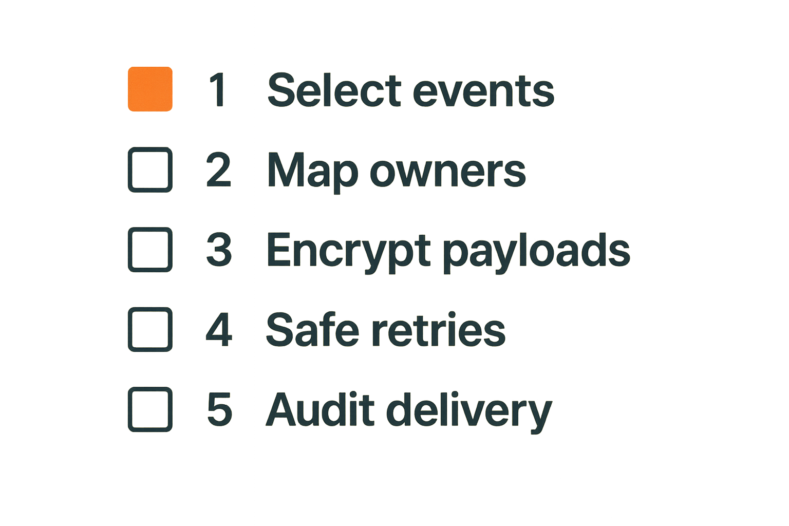 Checklist for implementing encrypted messaging in CI/CD workflows