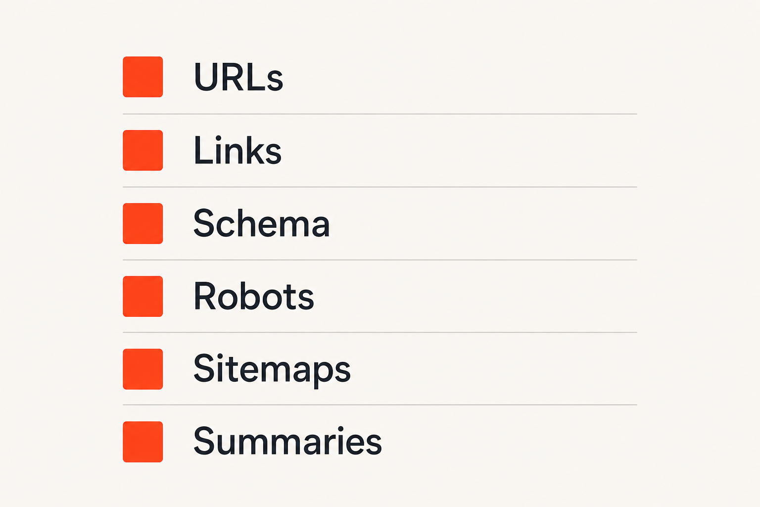 Checklist of crawler-visible inputs used in an AEO path audit
