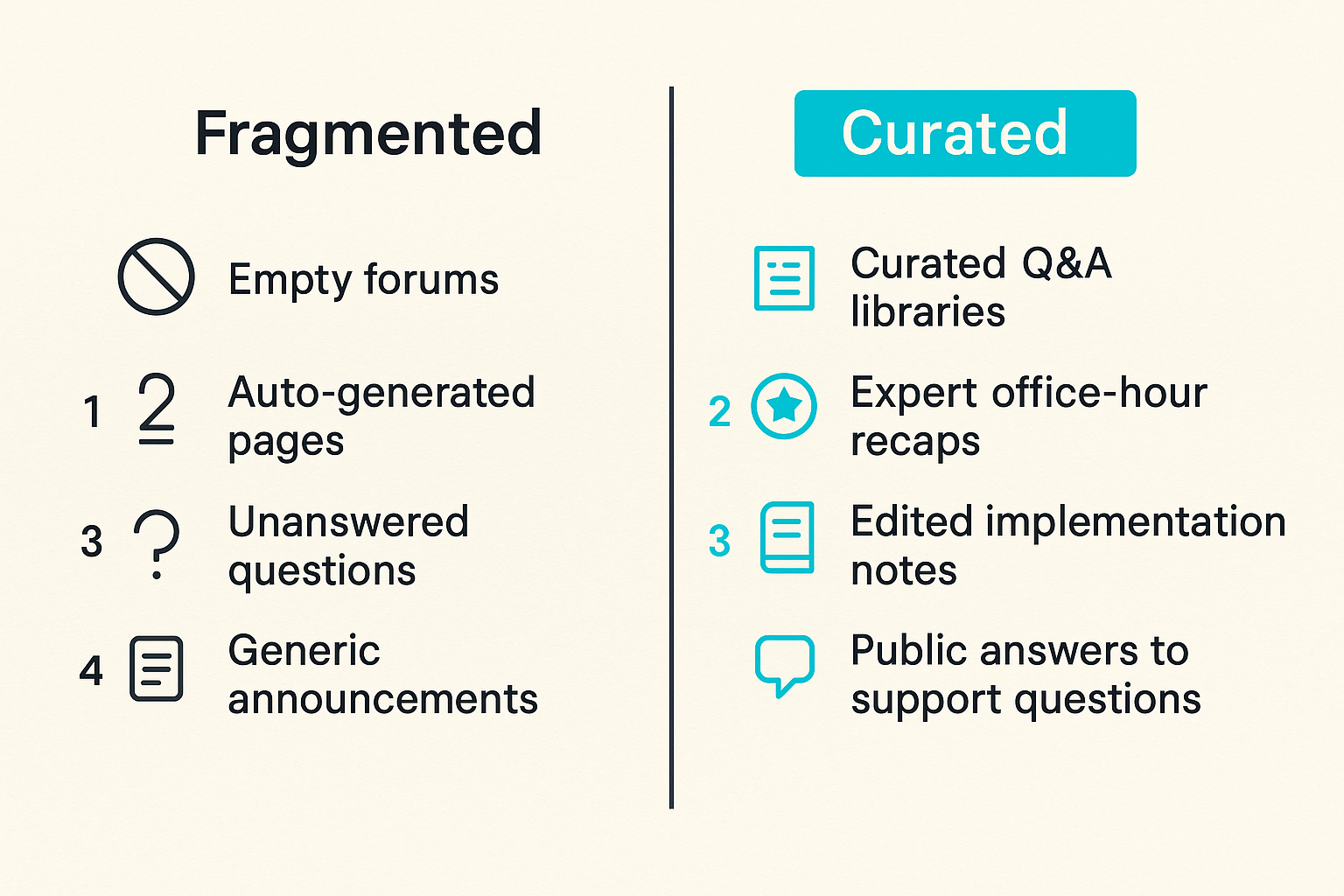 Comparison of bad and good community building AEO implementations