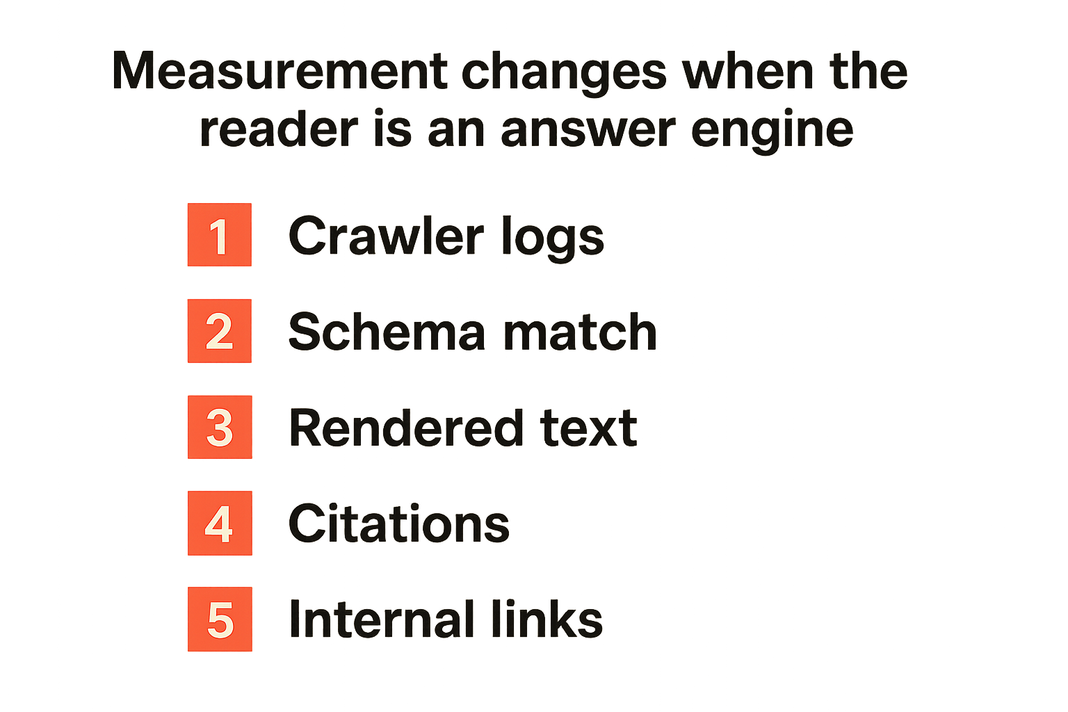 Checklist of AEO measurement signals for dynamic pages