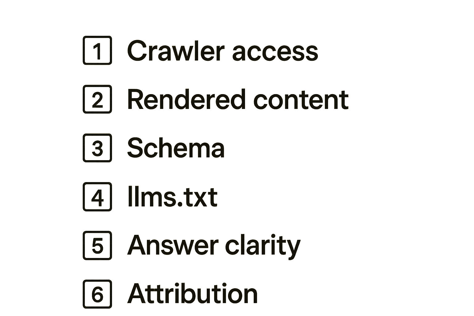 Checklist of AEO audit areas for AI crawler visibility
