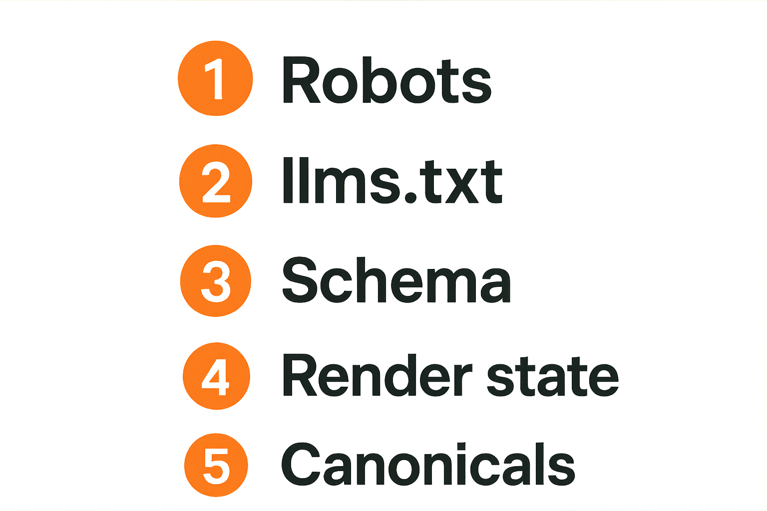 Checklist of technical controls that influence whether LLM crawlers can understand a website.