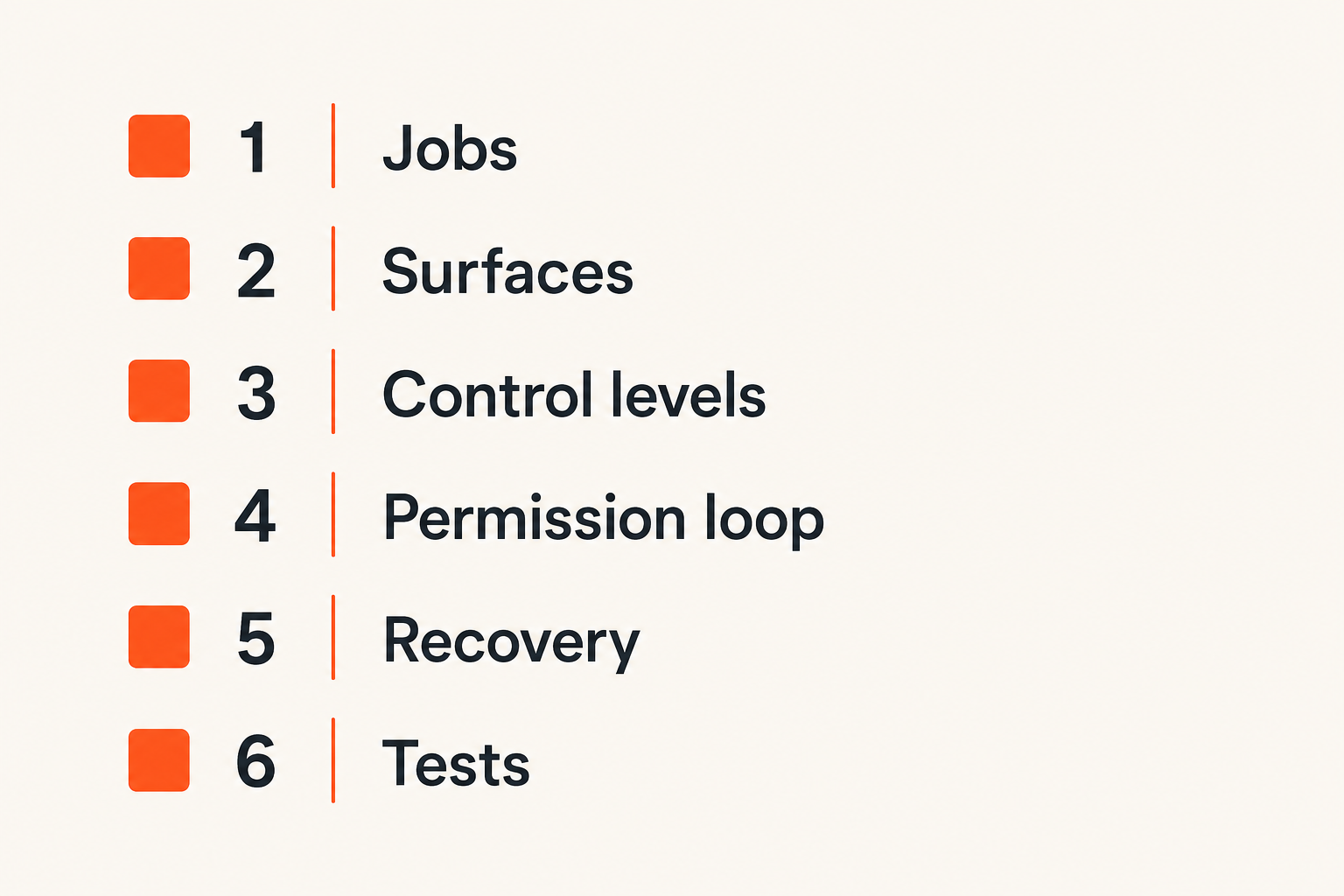 Checklist for implementing collaborative remote control safely