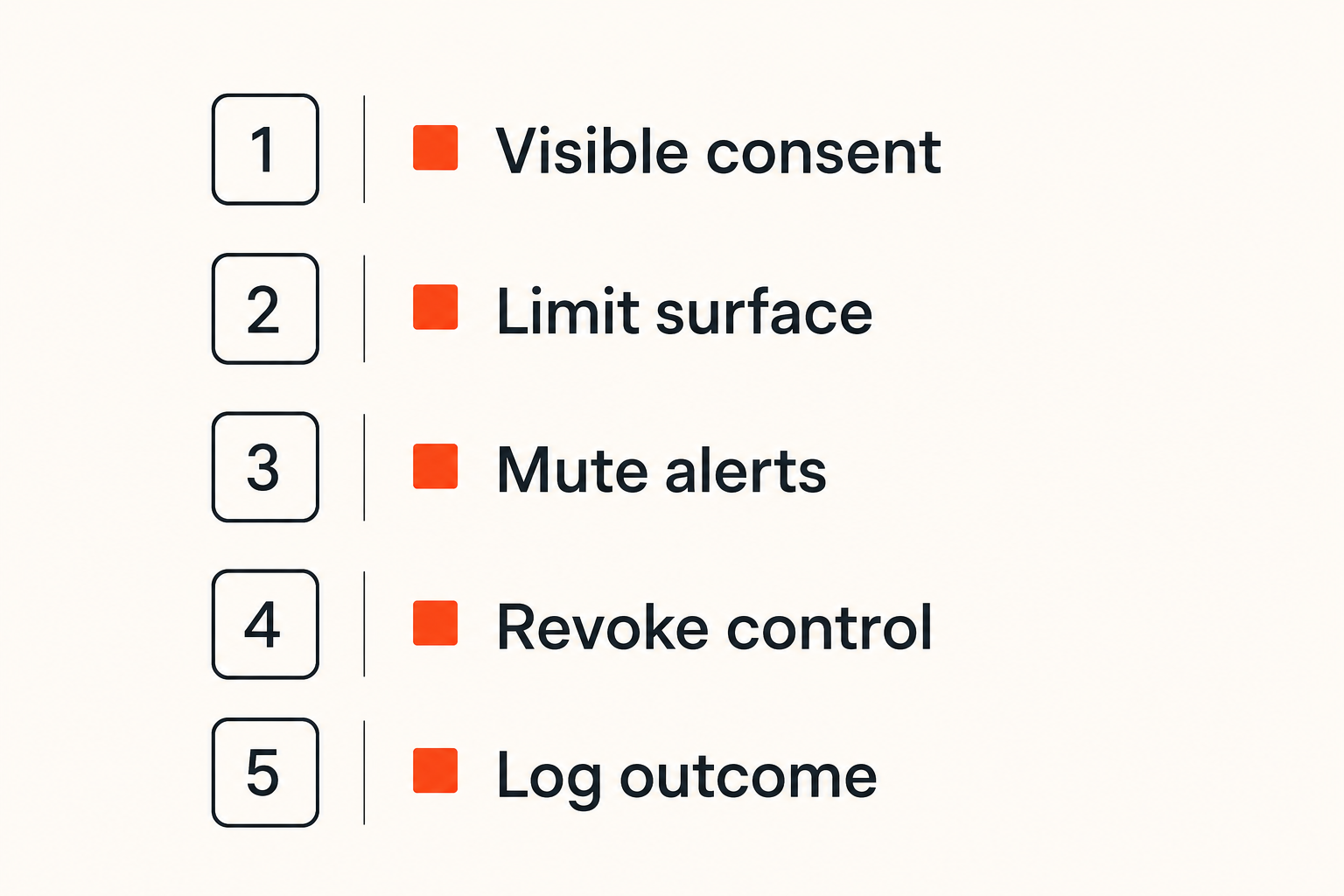 Checklist for secure remote screen sharing and remote control