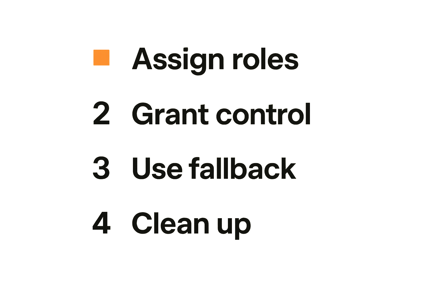 Checklist for operating a shared TV collaboration meeting with roles, control, fallback, and cleanup.
