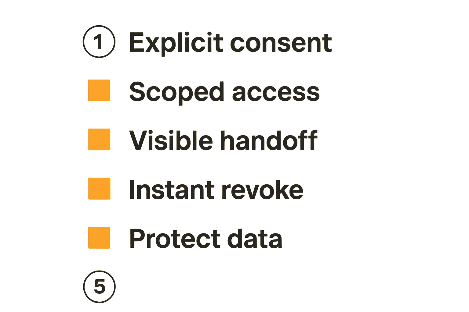 Checklist for safe collaborative remote control sessions
