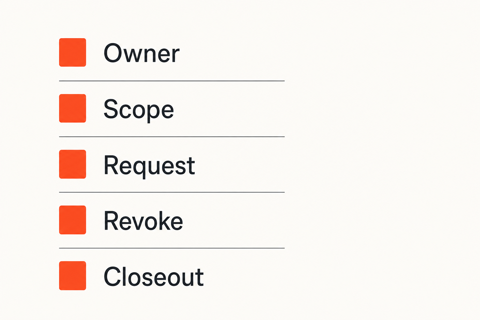 Checklist for running a safe remote control session