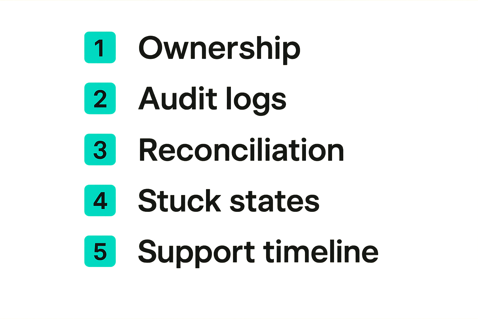 Checklist of controls to prevent common peptide software launch failures