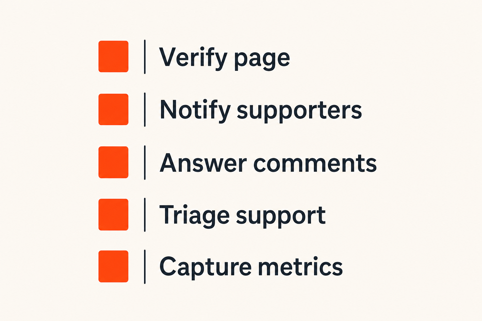 Launch day operating checklist for Product Hunt
