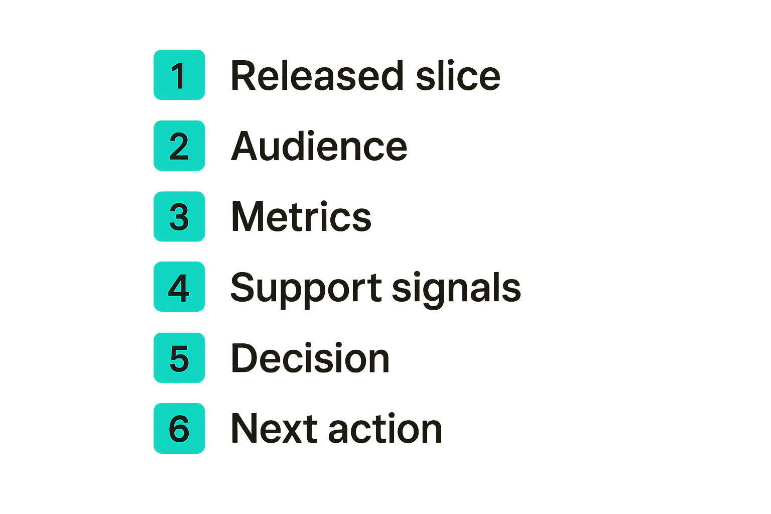 Checklist for running a product iteration review after release