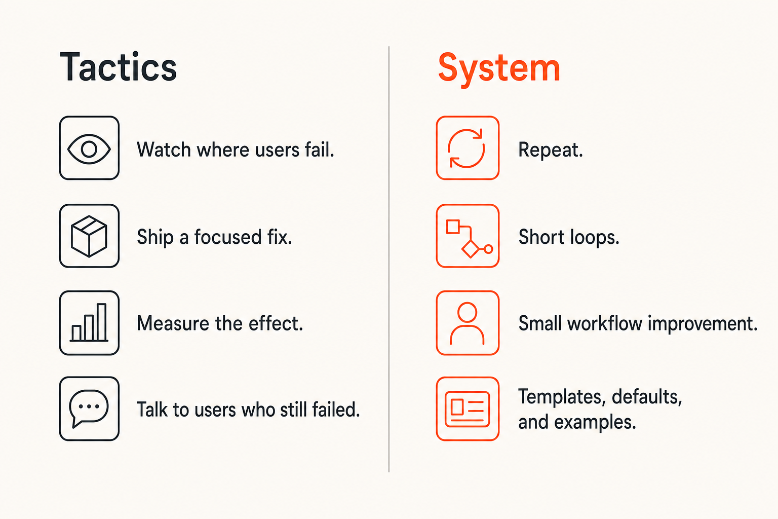 Comparison between copied PLG tactics and a working PLG system