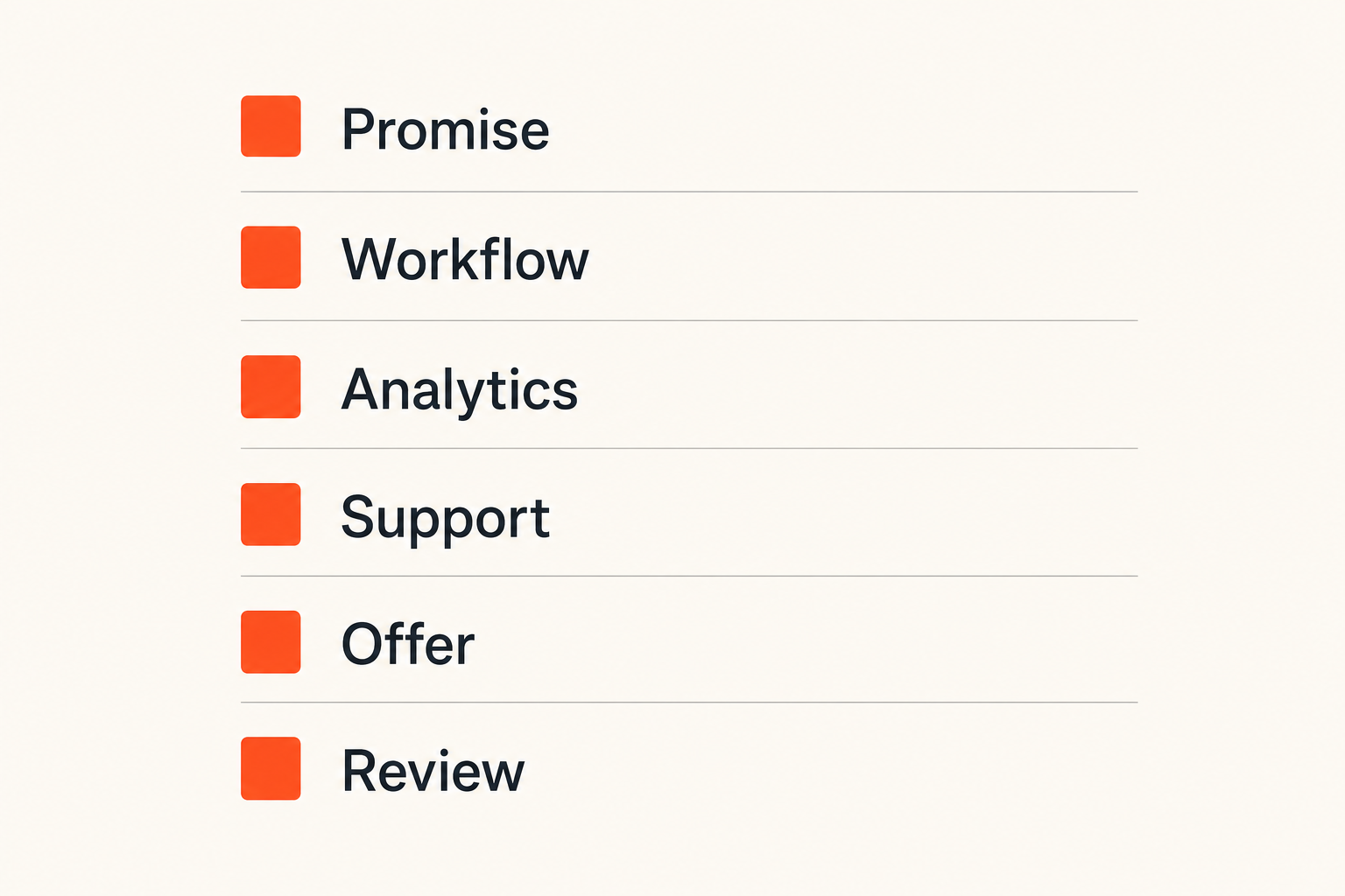 Checklist for running a repeatable product launch system.
