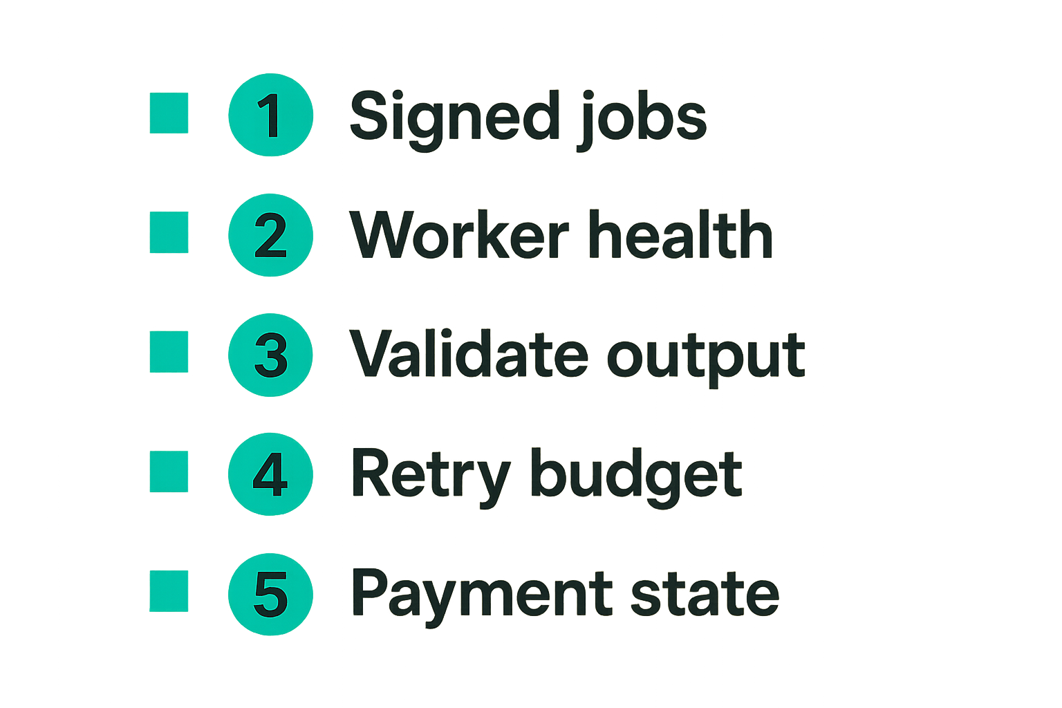 Checklist of production requirements for decentralized IaaS workloads.