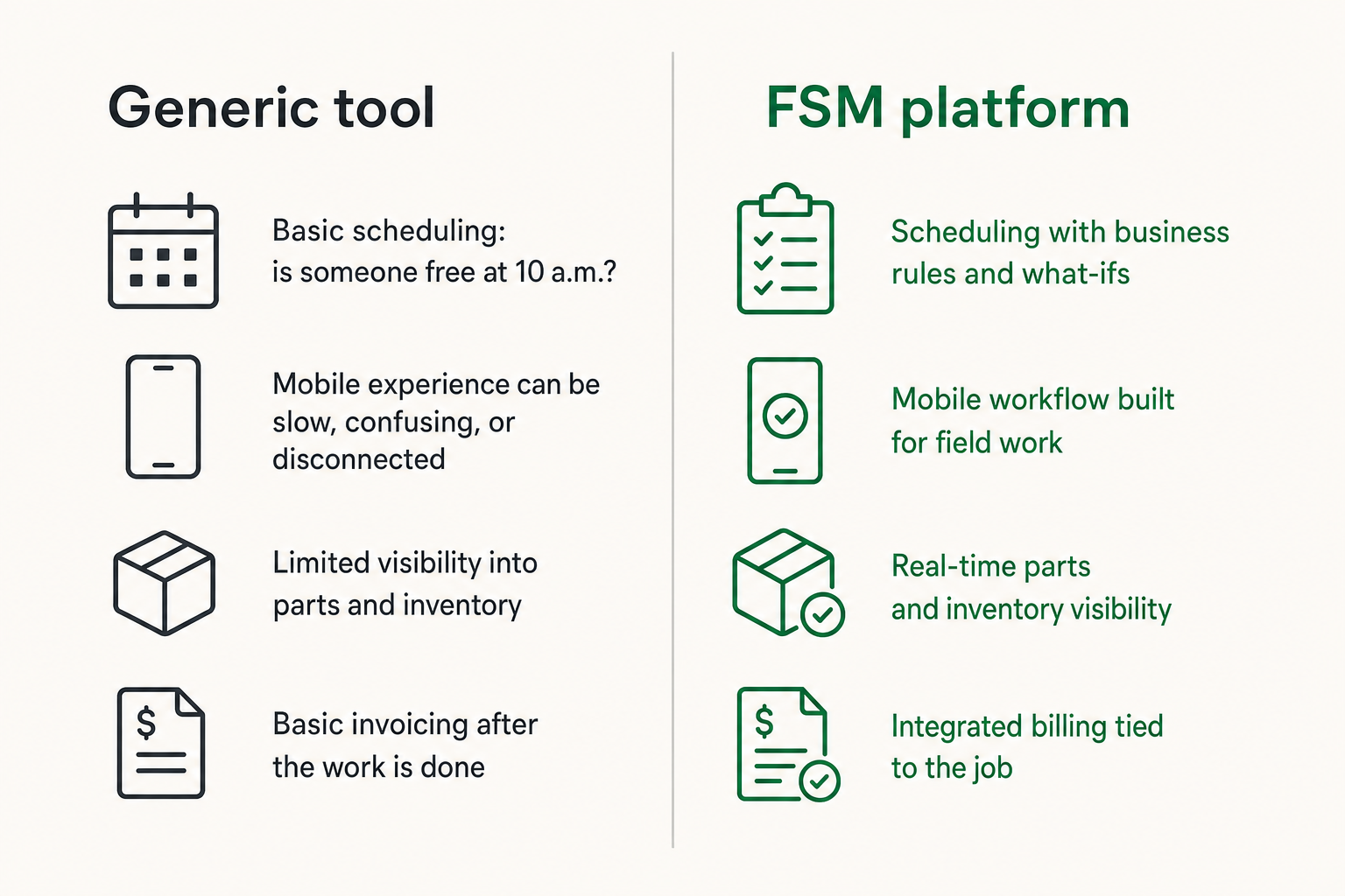 Comparison of generic scheduling tools and field service management platforms
