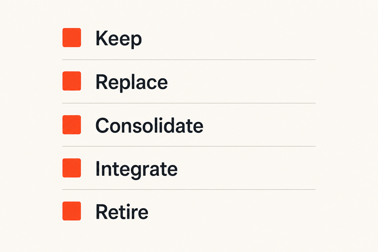 Checklist for deciding whether to keep, replace, consolidate, integrate, or retire software