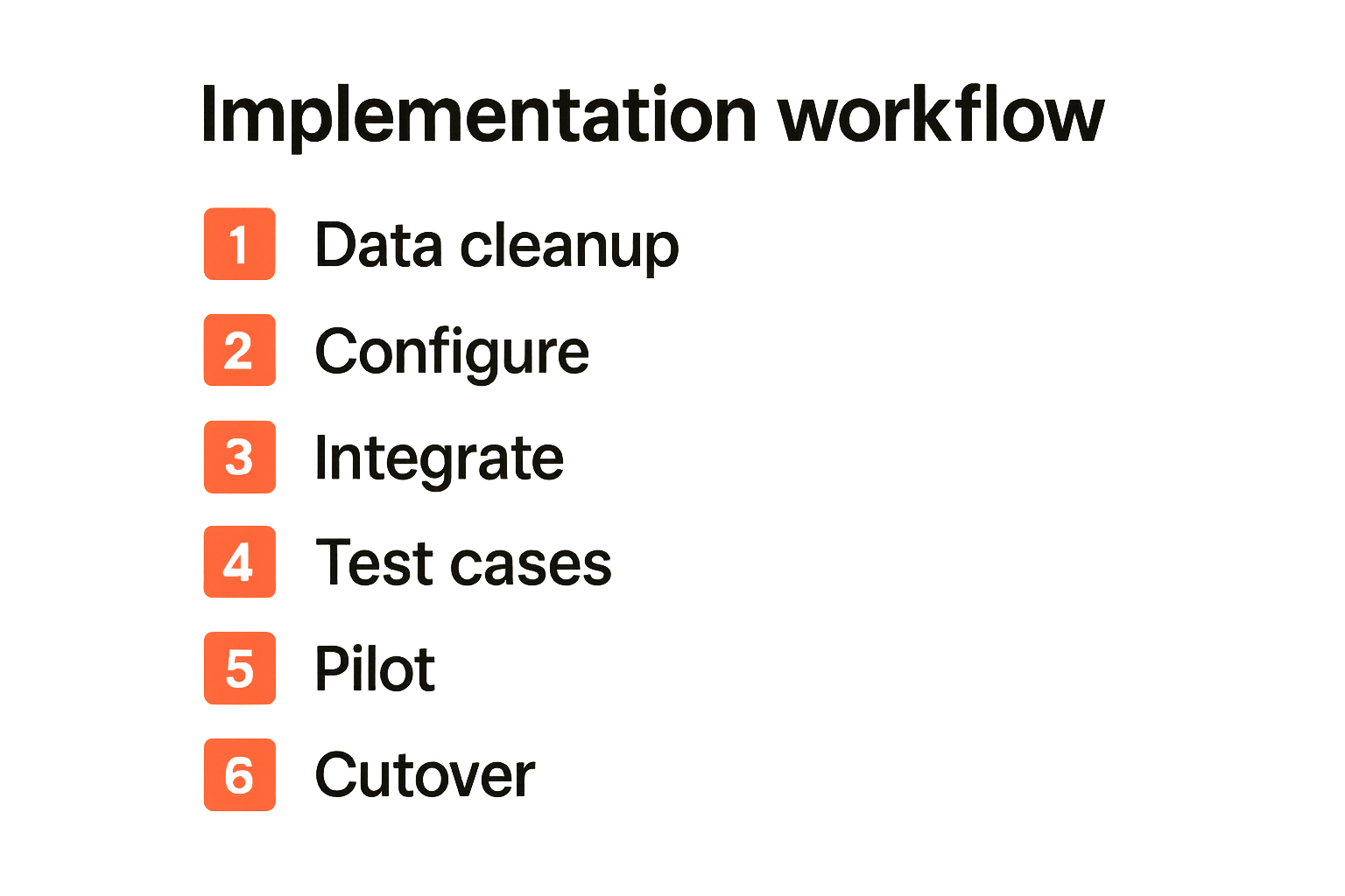 Checklist for rolling out invoicing software