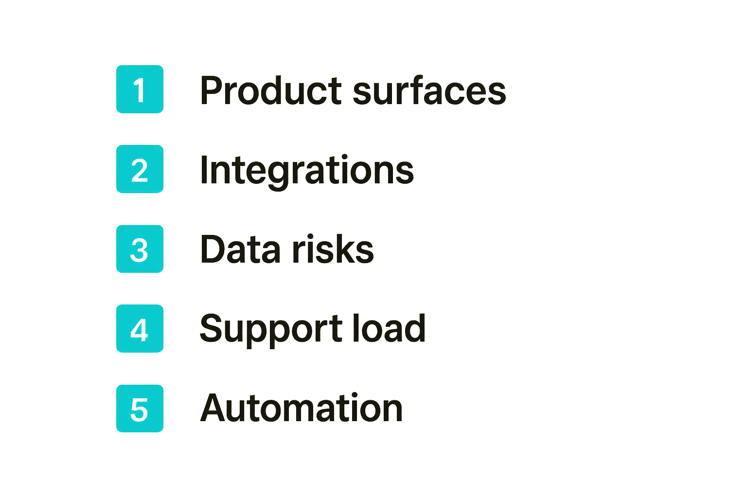 Checklist for mapping engineering demand before hiring