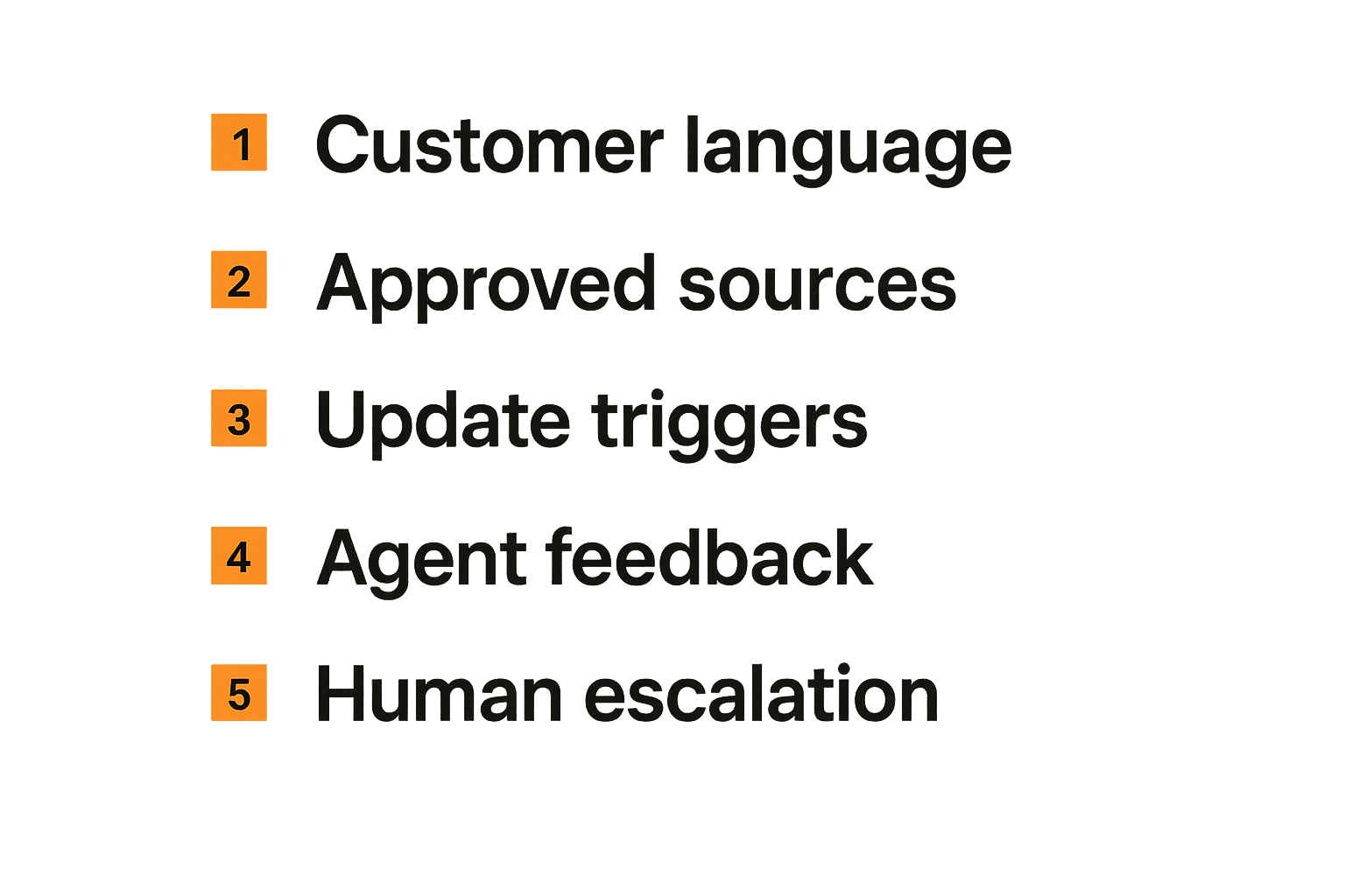 Checklist of guardrails for search and AI answers in a SaaS knowledge base.