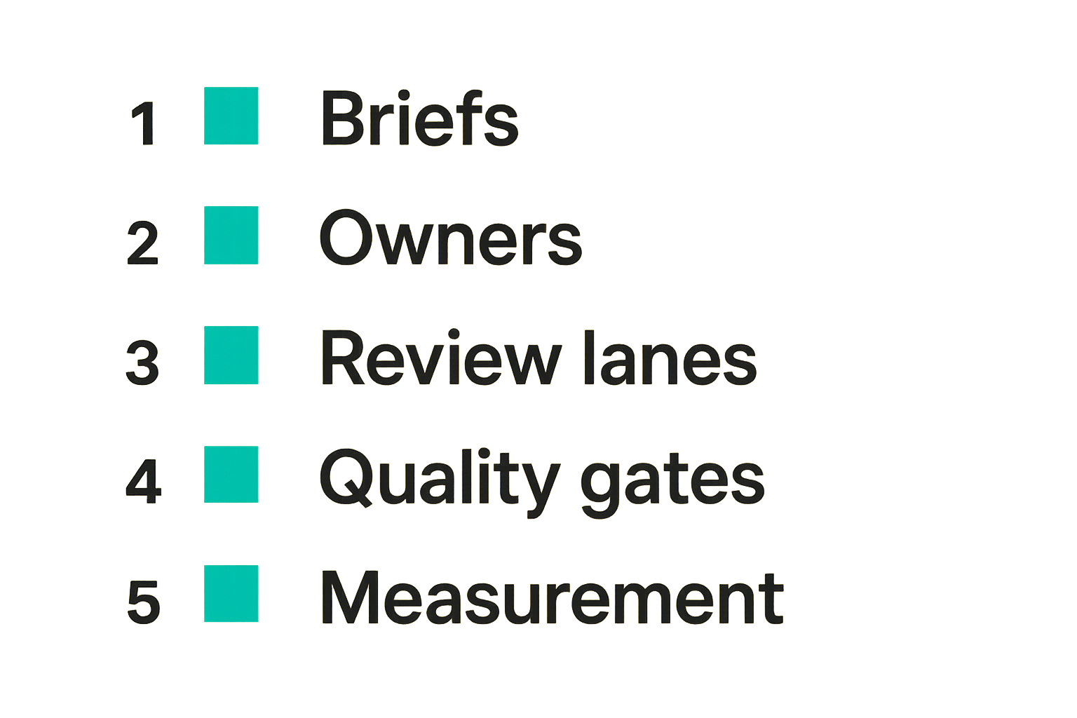 Checklist of common AI content workflow safeguards