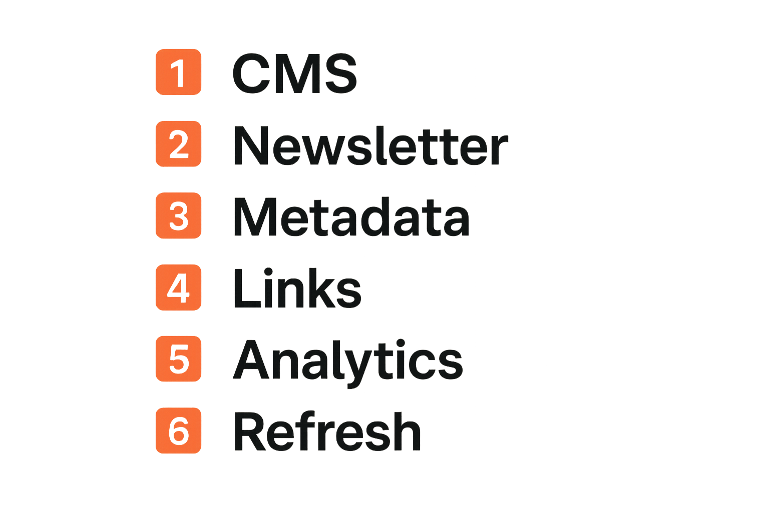 Checklist of distribution and metadata tasks after article approval.
