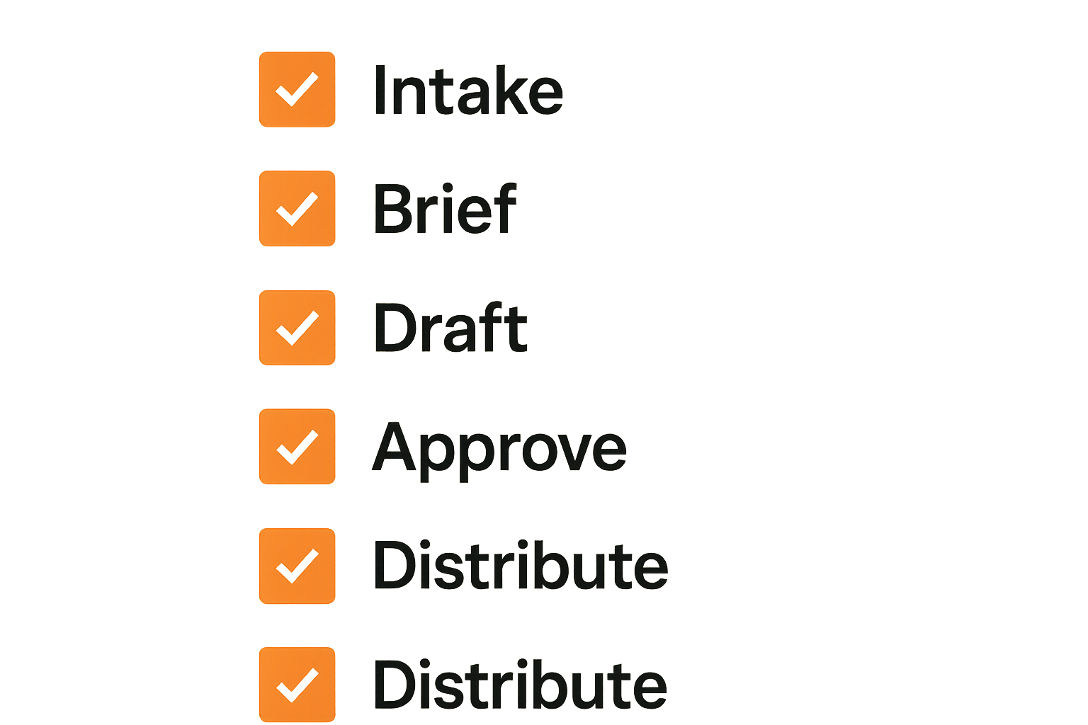 Checklist for implementing an AI-assisted publishing workflow