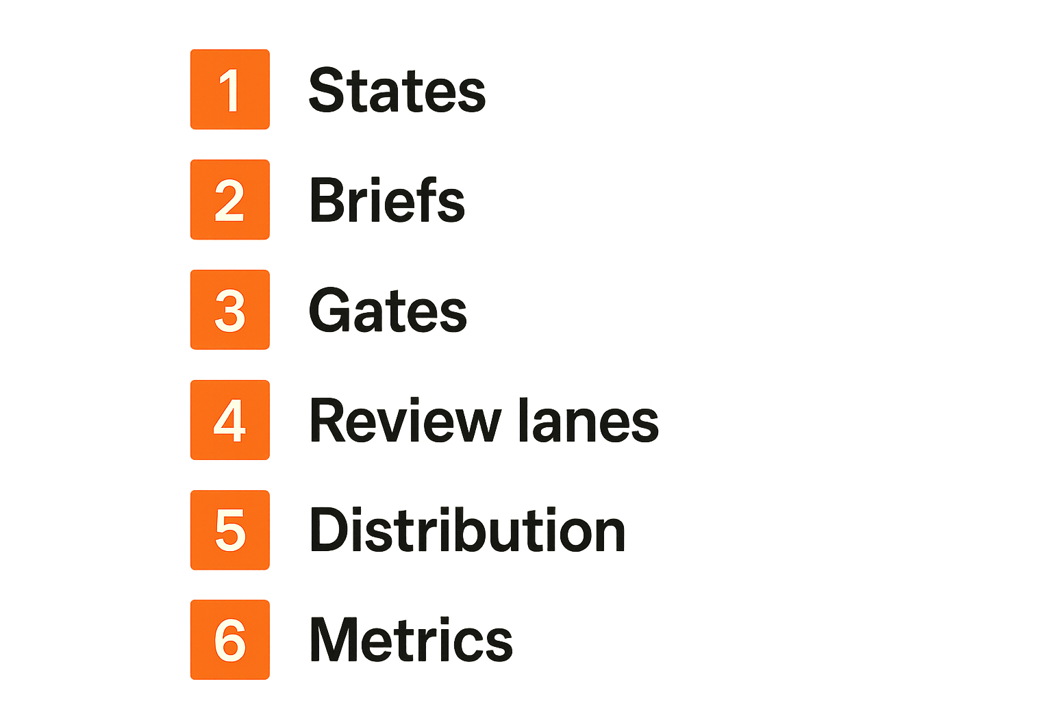 Checklist for implementing a content automation workflow in layers