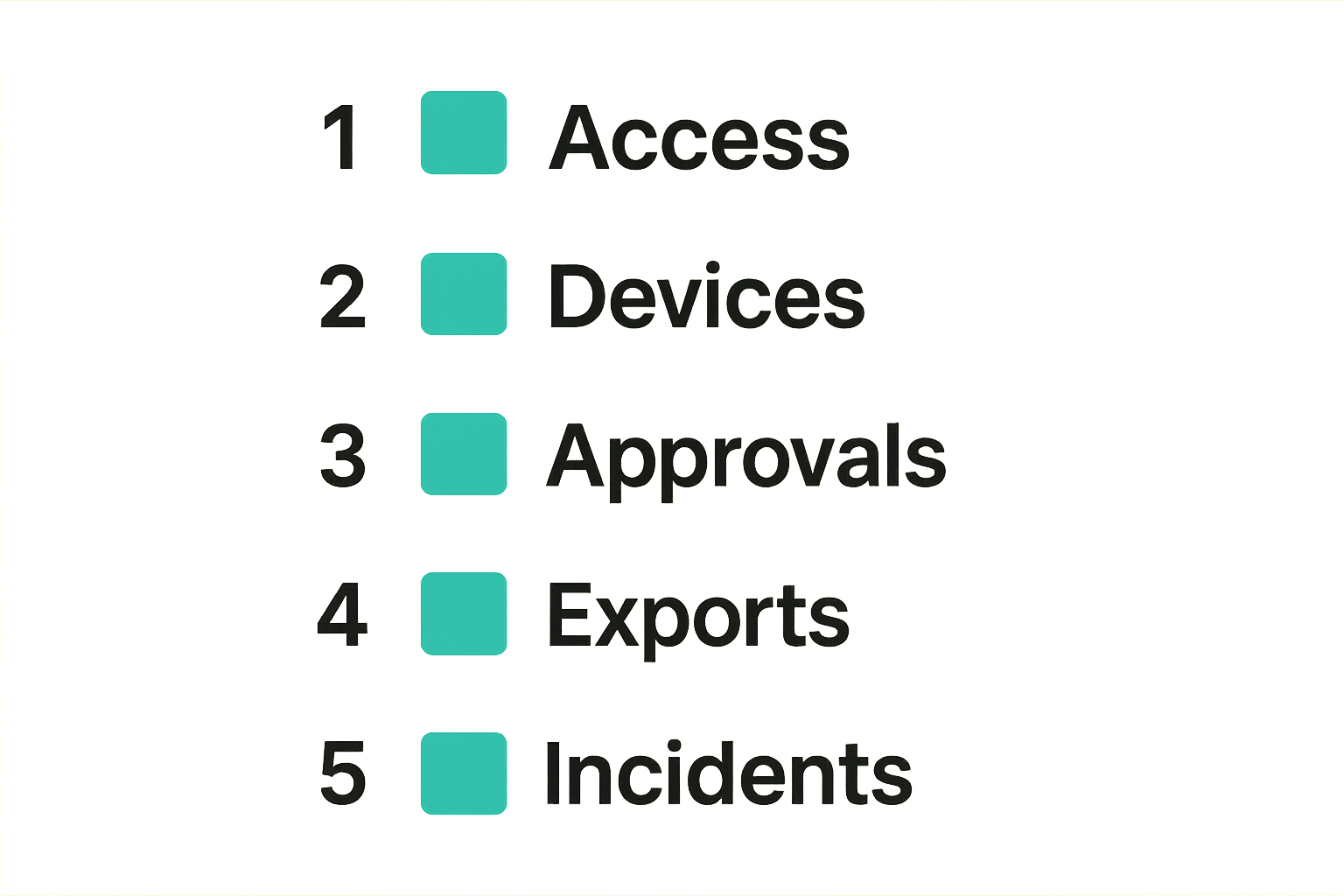 Checklist of operational security controls for content teams using encrypted messaging