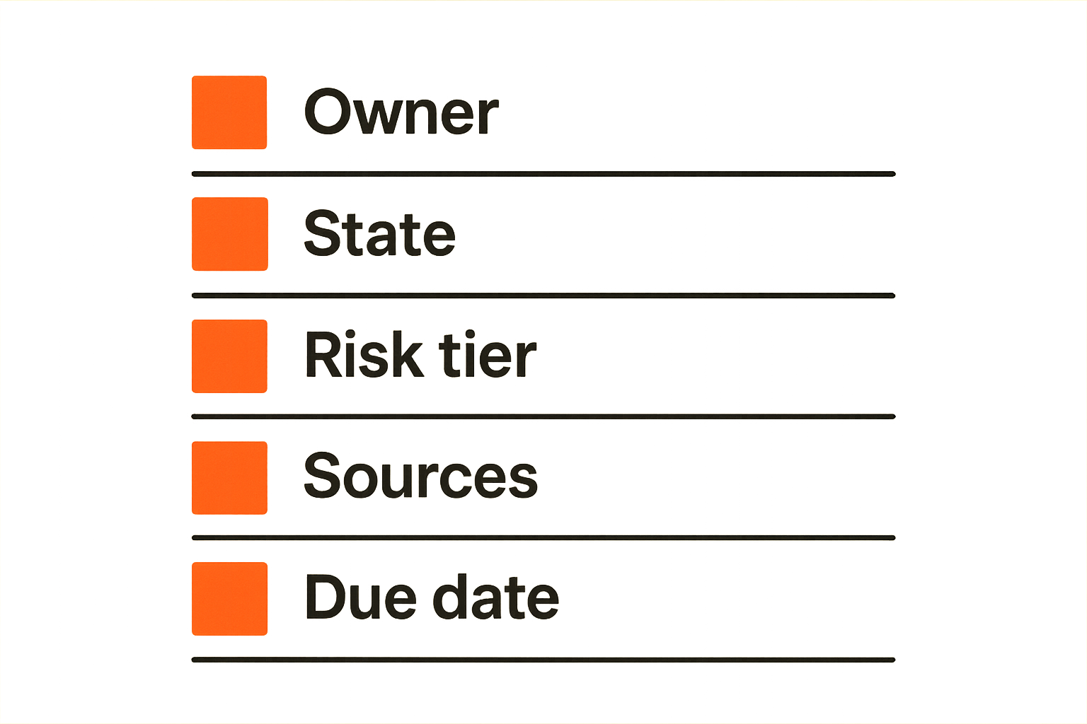 Checklist for an operator-friendly AI content review queue