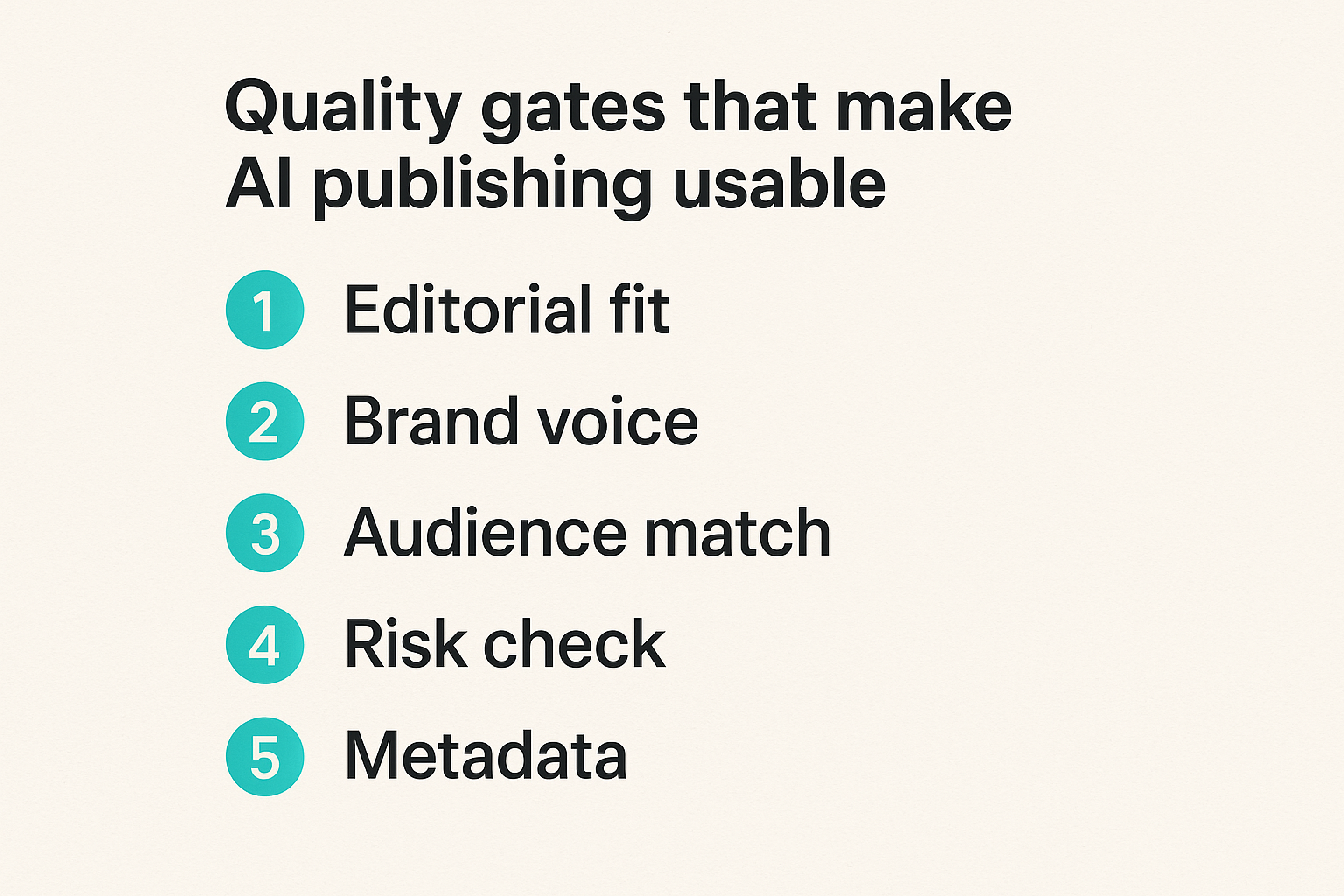 Checklist of quality gates for AI publishing