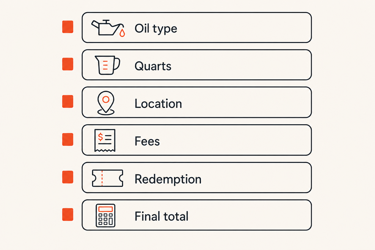 Checklist for comparing oil change coupon totals before purchase
