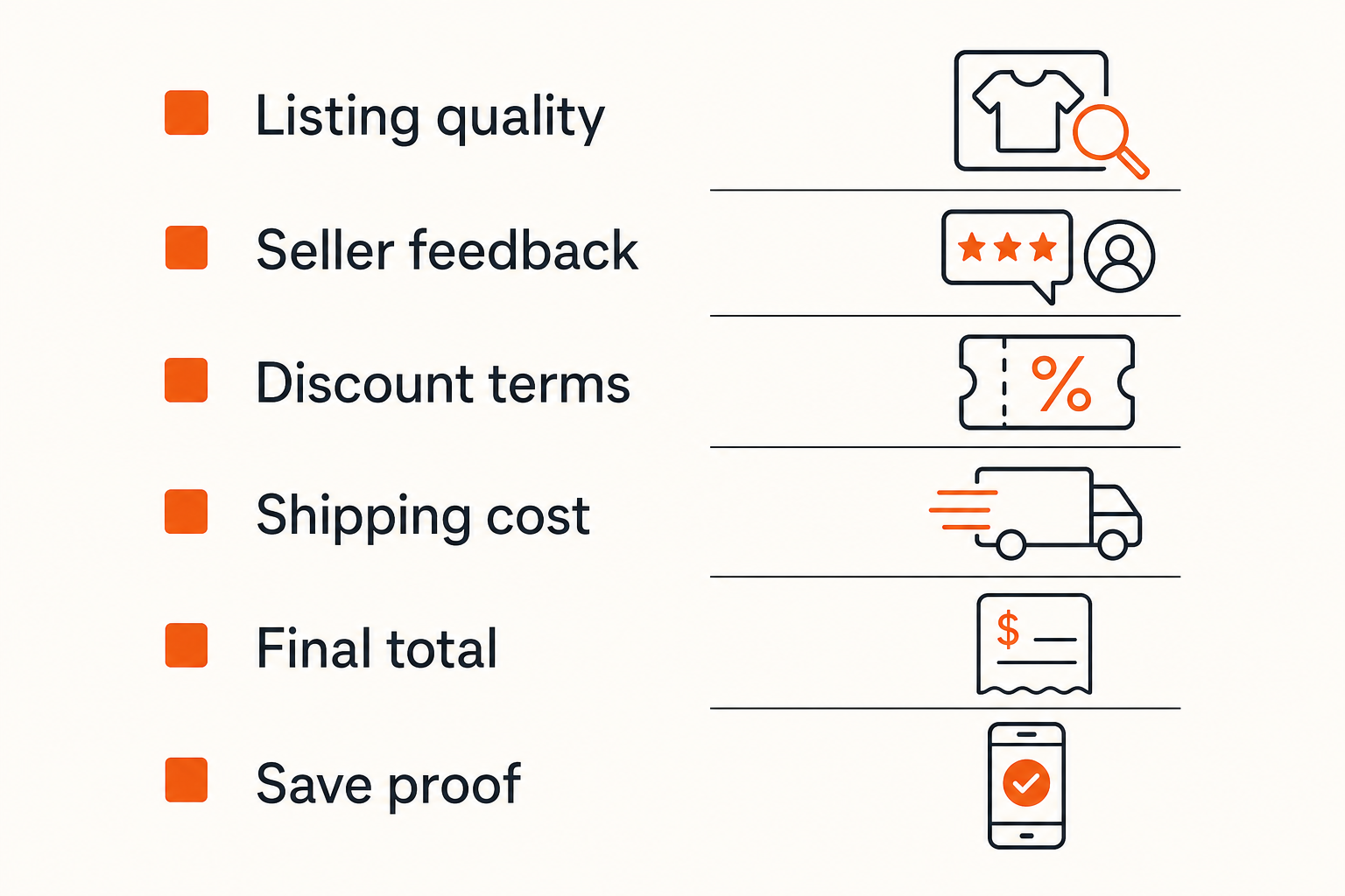 Buyer checklist for verifying a Mercari deal before placing an order