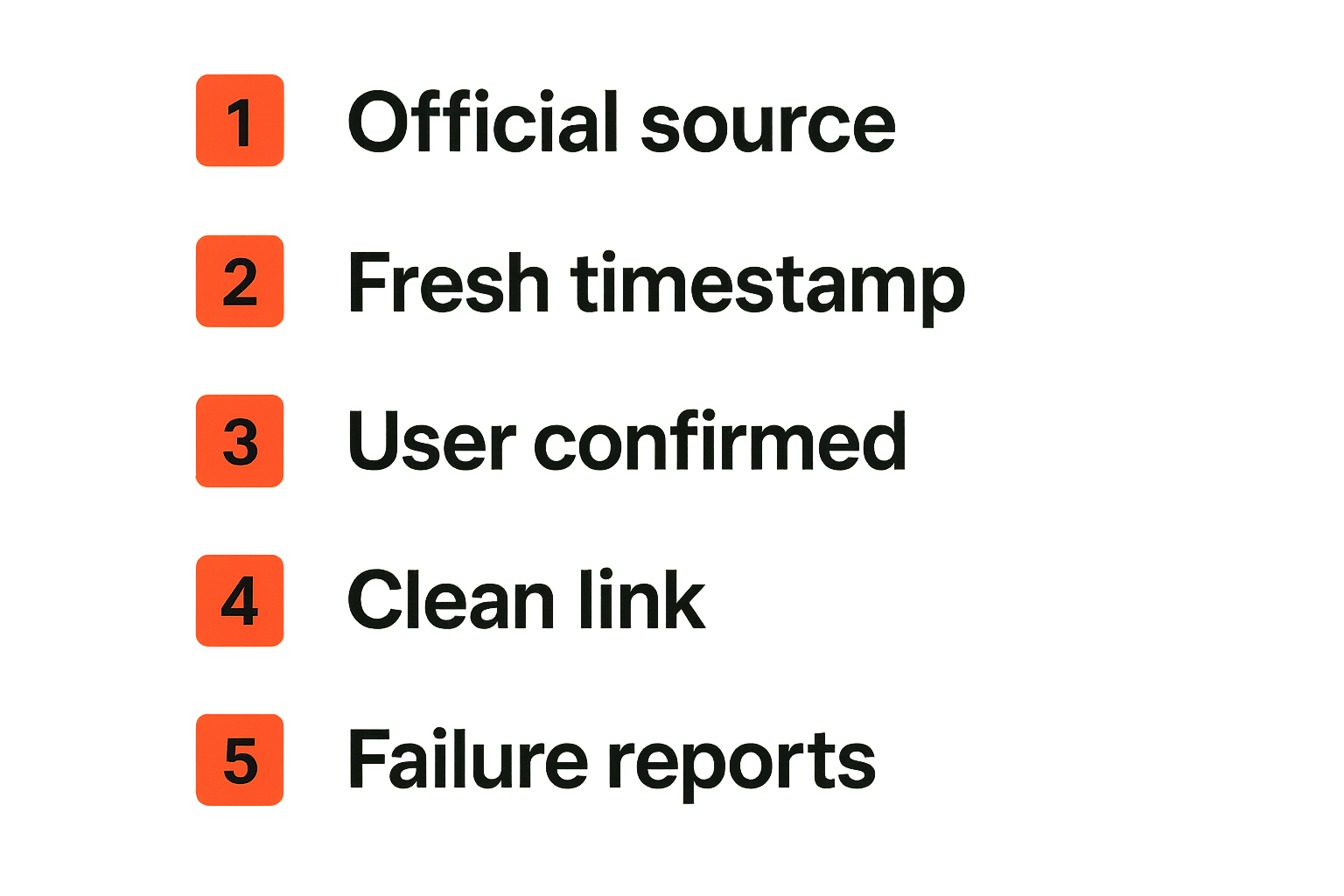 Checklist for building a trusted Monopoly GO reward source stack