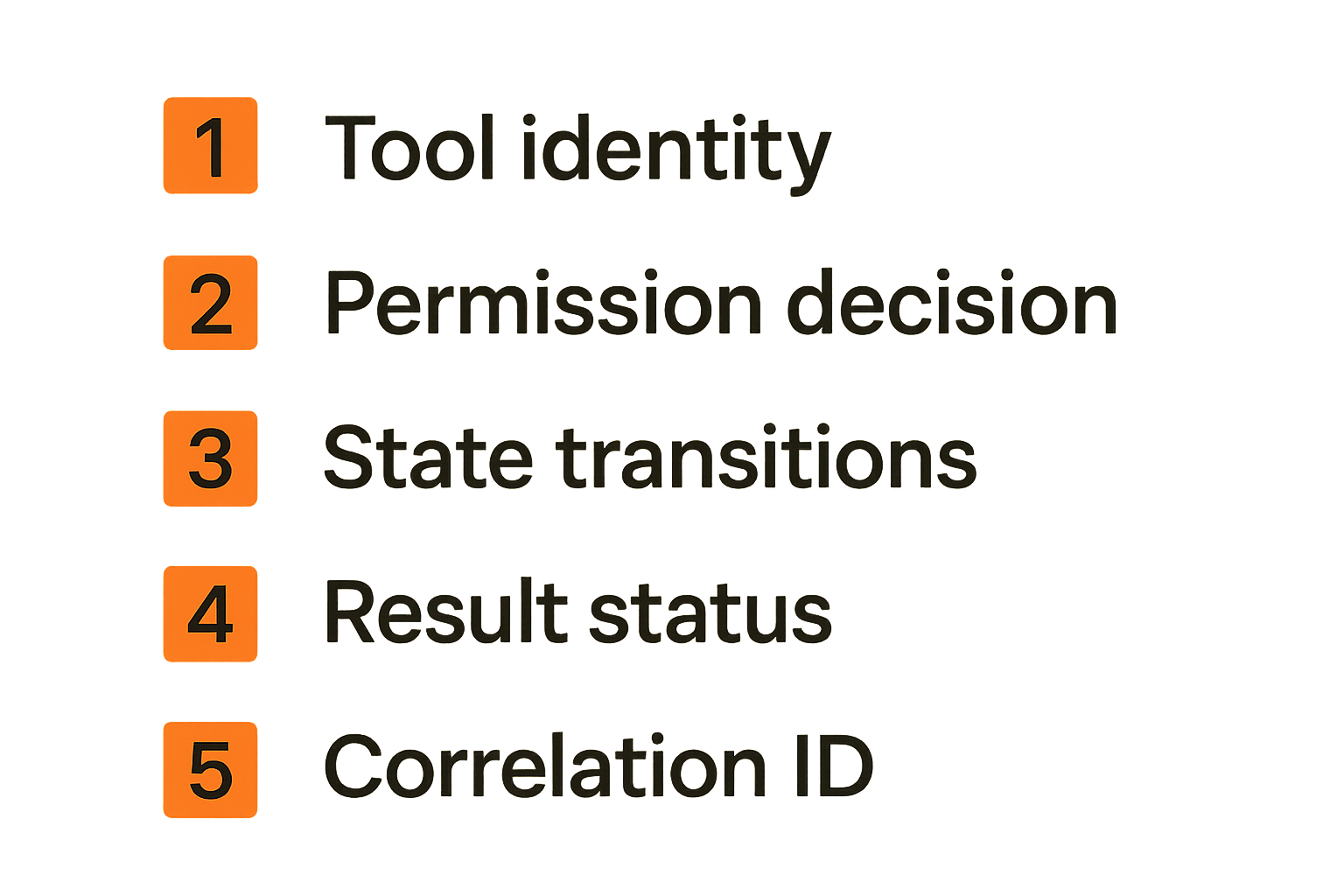 Checklist of audit fields for icon tool invocations