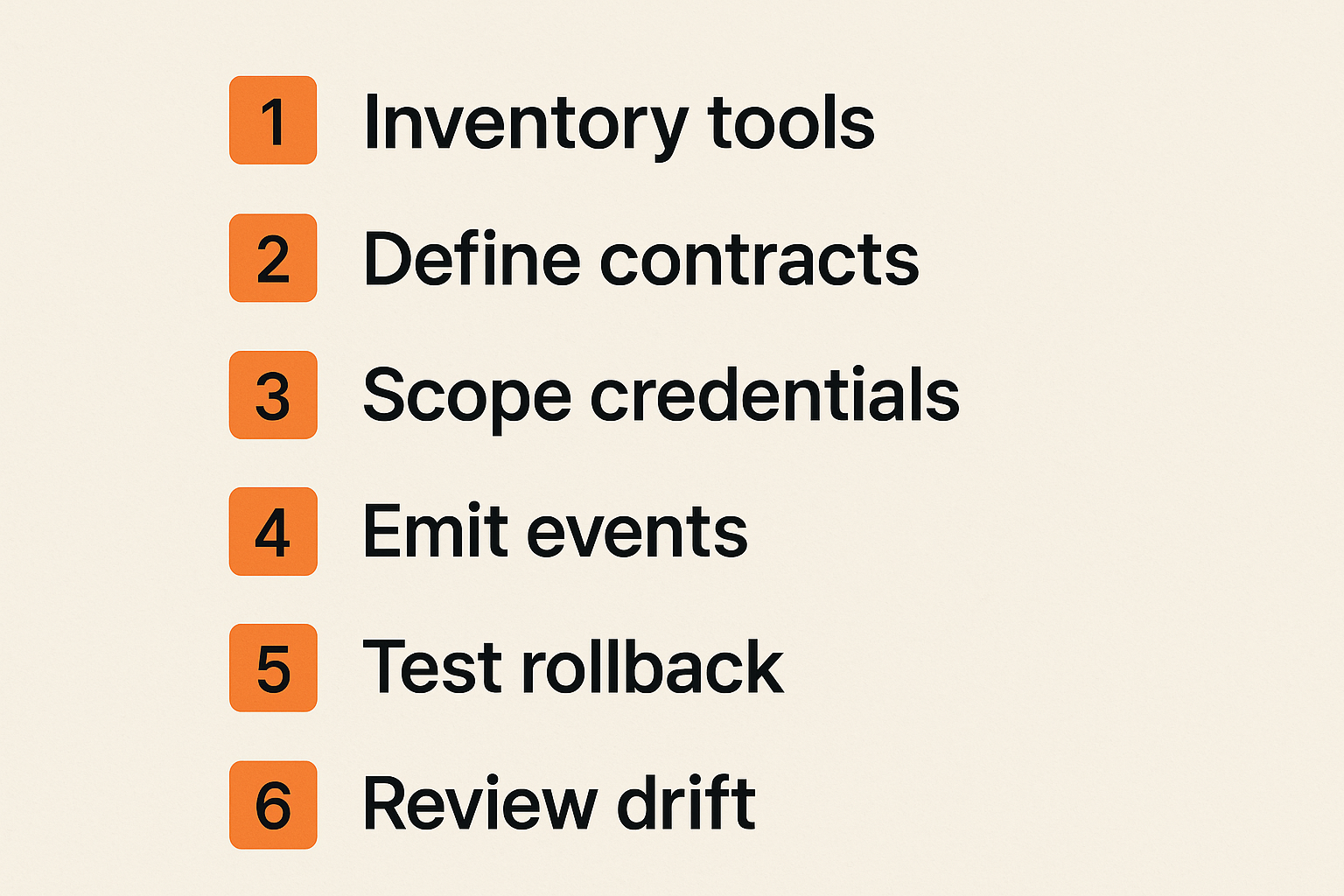 Checklist for implementing a Mac-based AI agent workflow