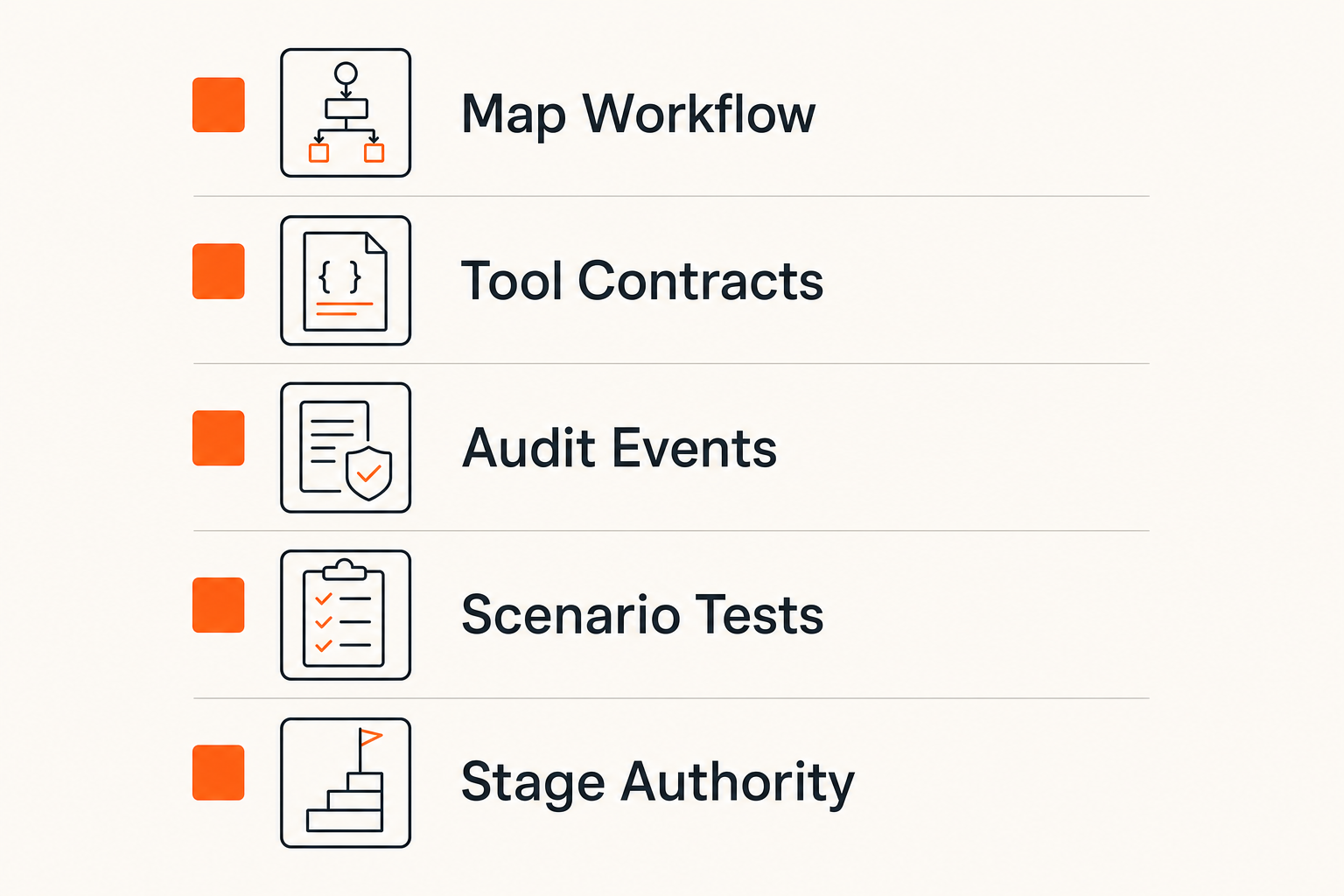 Checklist for rolling out security operations AI agents