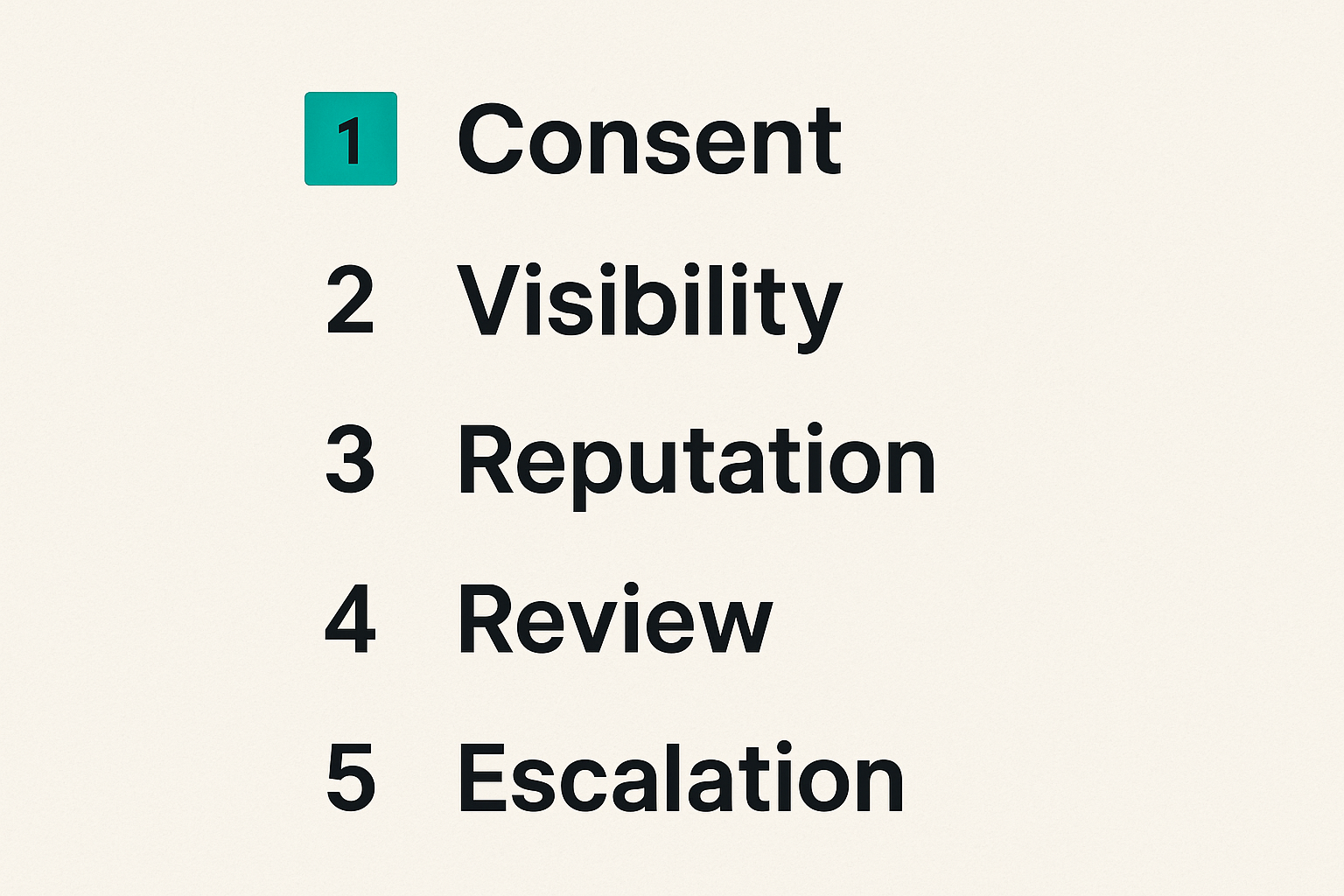 Checklist of trust gates for AI-assisted community asks and offers