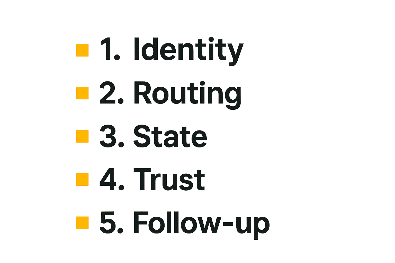 Checklist of architecture components for a local community platform