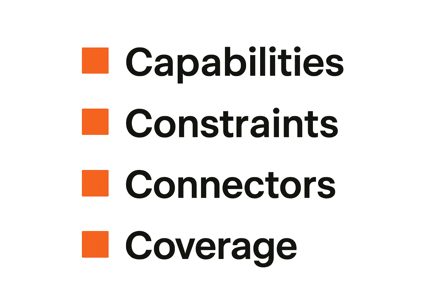 Checklist showing the core parts of a local network map