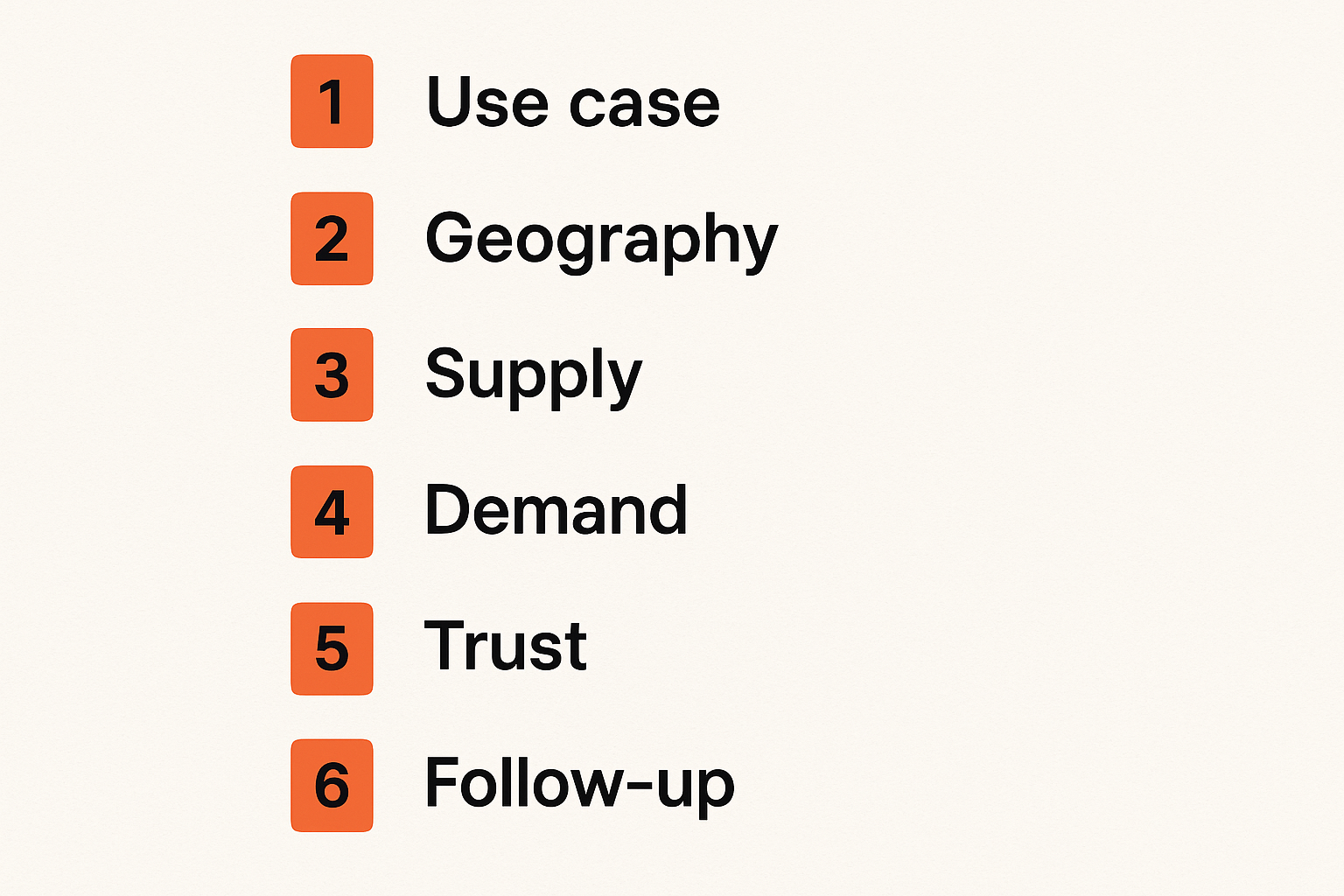 Checklist for designing a small useful local network