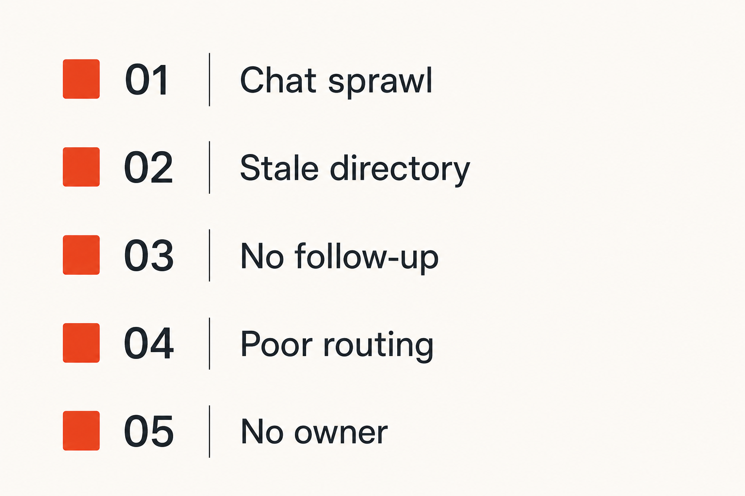 Checklist of common local network failure modes
