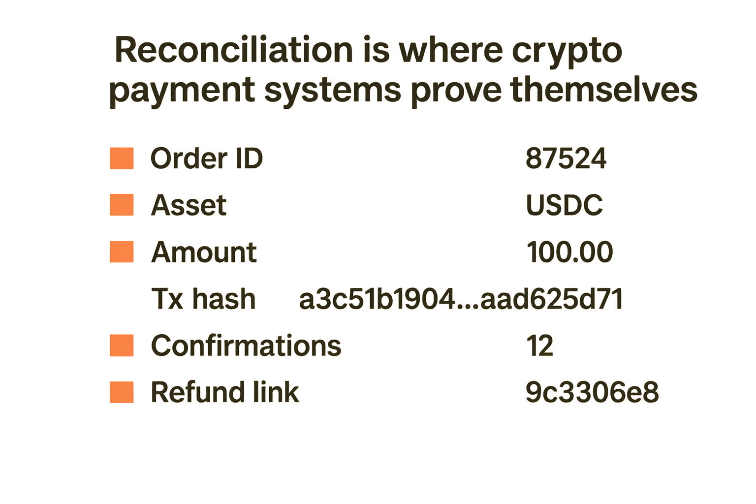 Checklist of reconciliation fields needed for crypto payment operations