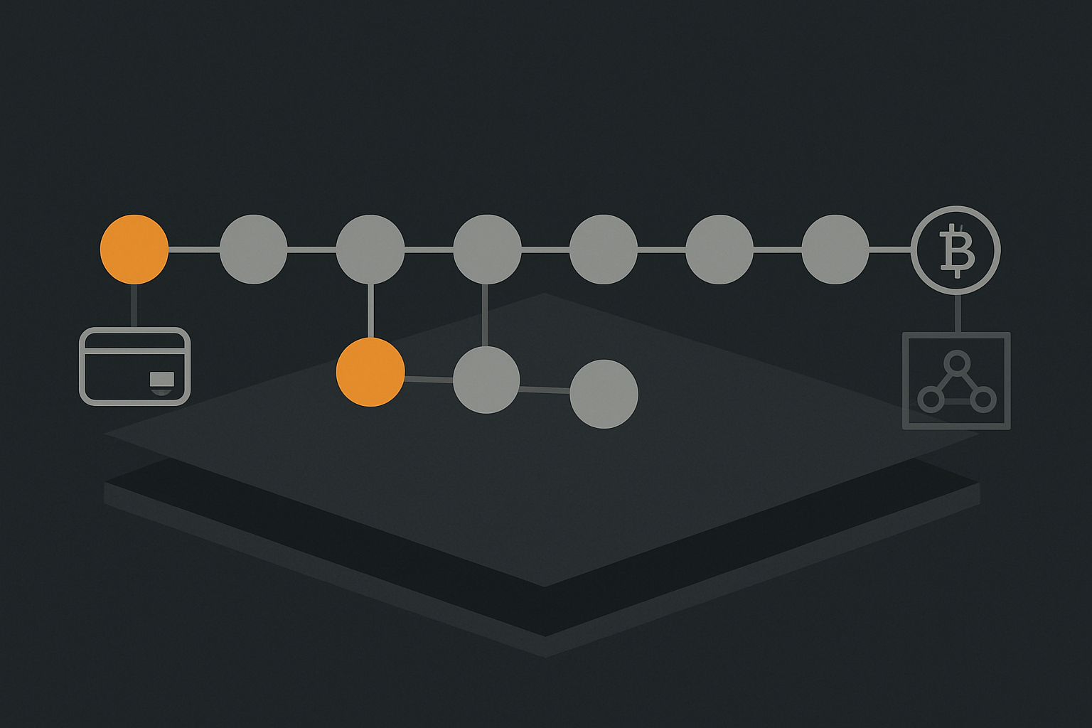 Numbered workflow sequence showing the steps of crypto payment gateway setup and configuration