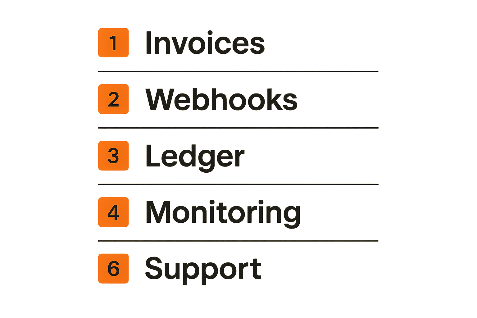 Production checklist for glow peptide crypto payment infrastructure