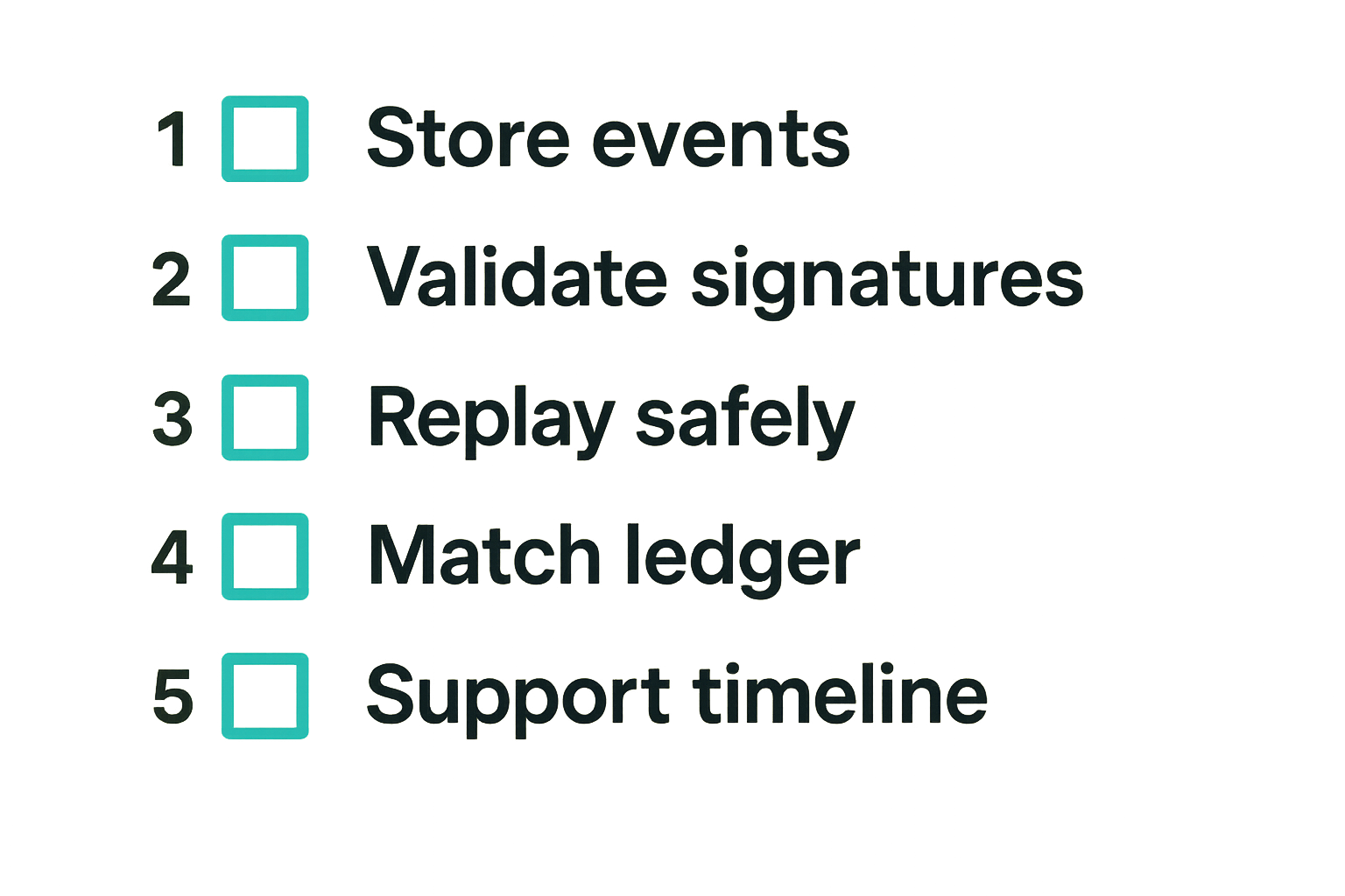 Checklist of webhook and reconciliation controls for crypto payments